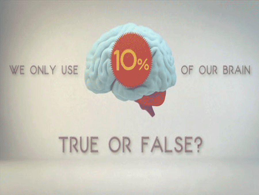 Χρησιμοποιούμε το 10% του εγκεφάλου μας;