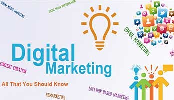 Τι είναι το Digital Marketing;