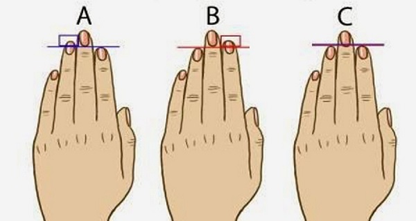Τι αποκαλύπτει για την προσωπικότητά μας το διαφορετικό μήκος στα δάκτυλα;