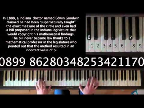 Η μουσική μαγεία των…αριθμών (Video)